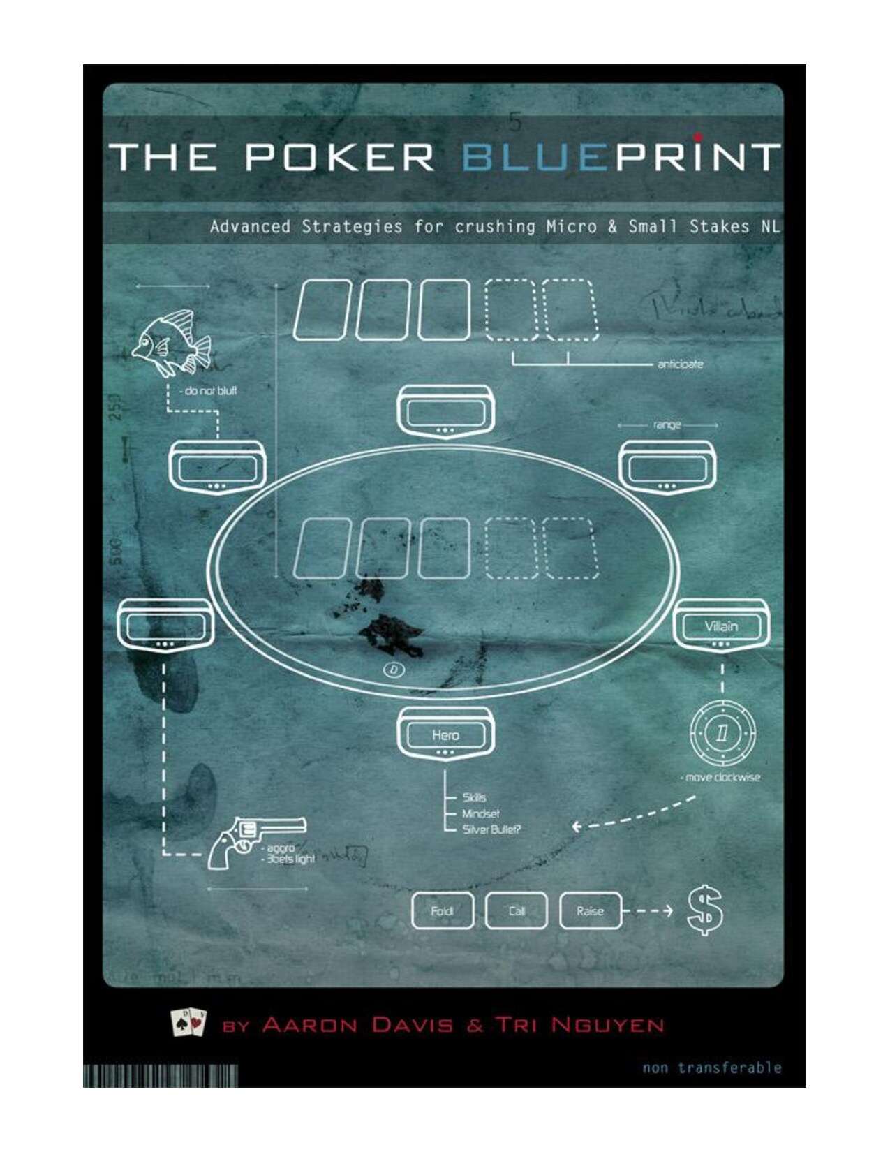 The Poker Blueprint- Advanced Strategies for Crushing Micro & Small Stakes NL